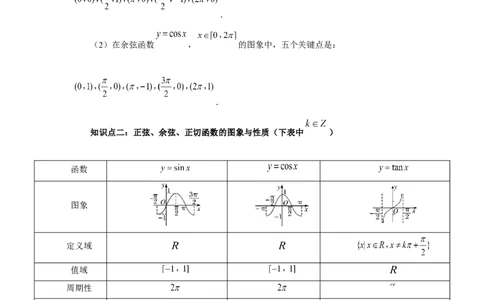 第30讲三角函数的图像与性质（教师版）_高中三年全科资料_高考数学《必刷5000题》2025版_2025高考数学必刷5000题（分章节WORD）