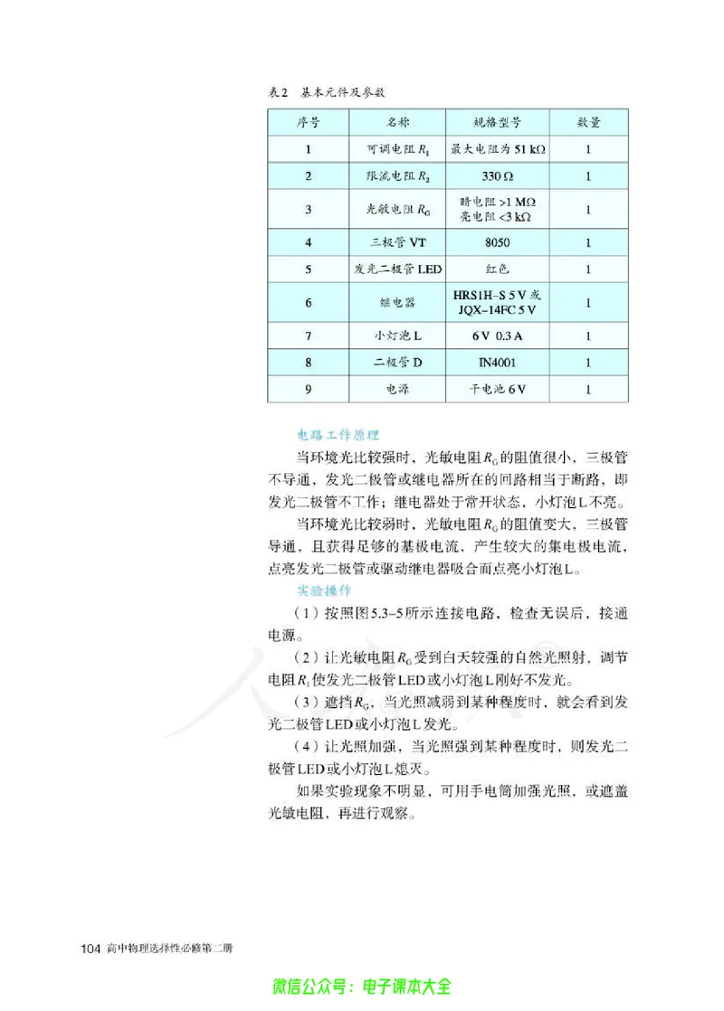 普通高中教科书物理选择性必修第二册_高中三年全科资料_高中_高中电子教材_高中物理_人教版_旧