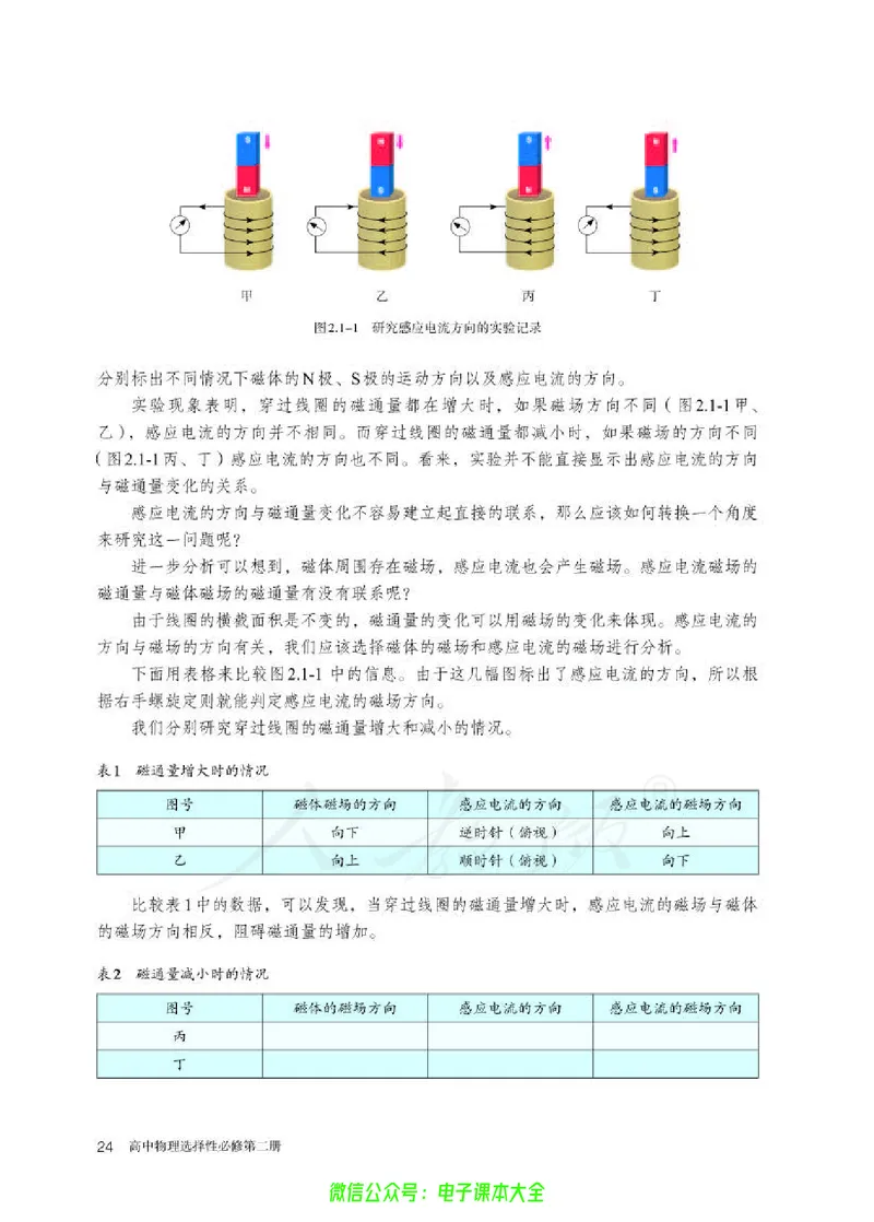 普通高中教科书物理选择性必修第二册_高中三年全科资料_高中_高中电子教材_高中物理_人教版_旧