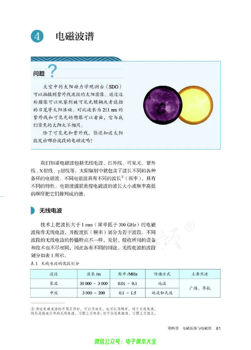 普通高中教科书物理选择性必修第二册_高中三年全科资料_高中_高中电子教材_高中物理_人教版_旧