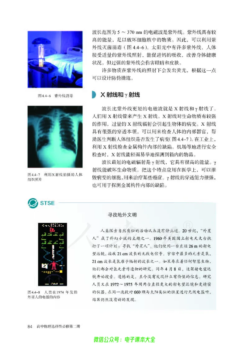 普通高中教科书物理选择性必修第二册_高中三年全科资料_高中_高中电子教材_高中物理_人教版_旧