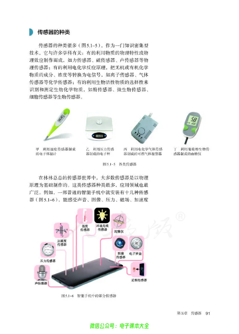 普通高中教科书物理选择性必修第二册_高中三年全科资料_高中_高中电子教材_高中物理_人教版_旧