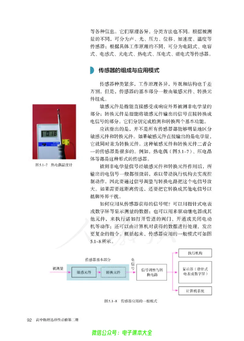 普通高中教科书物理选择性必修第二册_高中三年全科资料_高中_高中电子教材_高中物理_人教版_旧