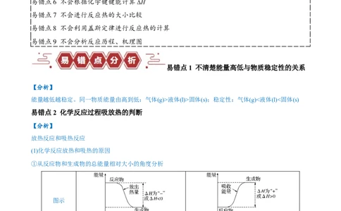 易错类型10化学能与热能（9大易错点）（原卷版）_高中三年全科资料_高中_15高中全科《高考易错题》2025版_高考化学备战2025年高考易错题（新全国通用）