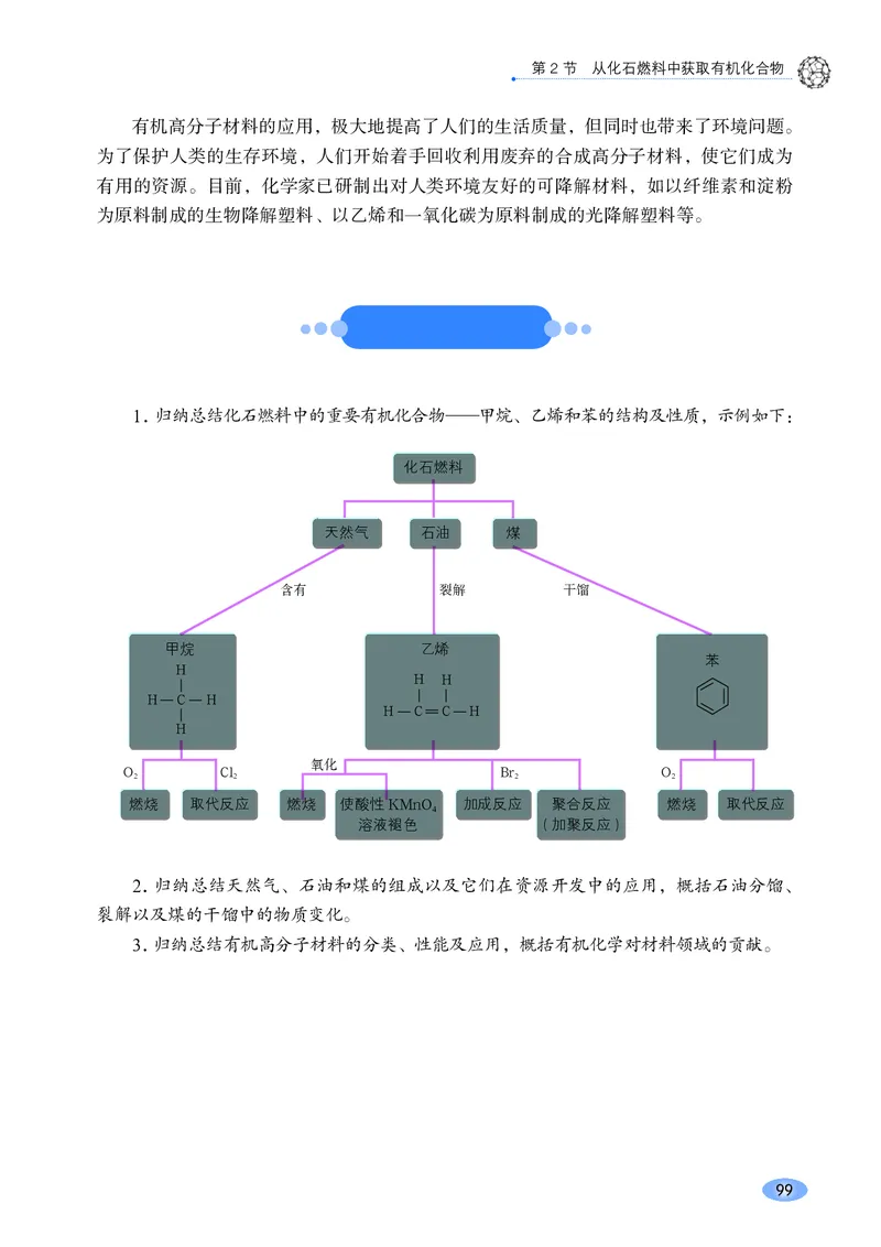 普通高中教科书化学必修第二册_高中三年全科资料_高中_高中电子教材_高中化学_鲁科版