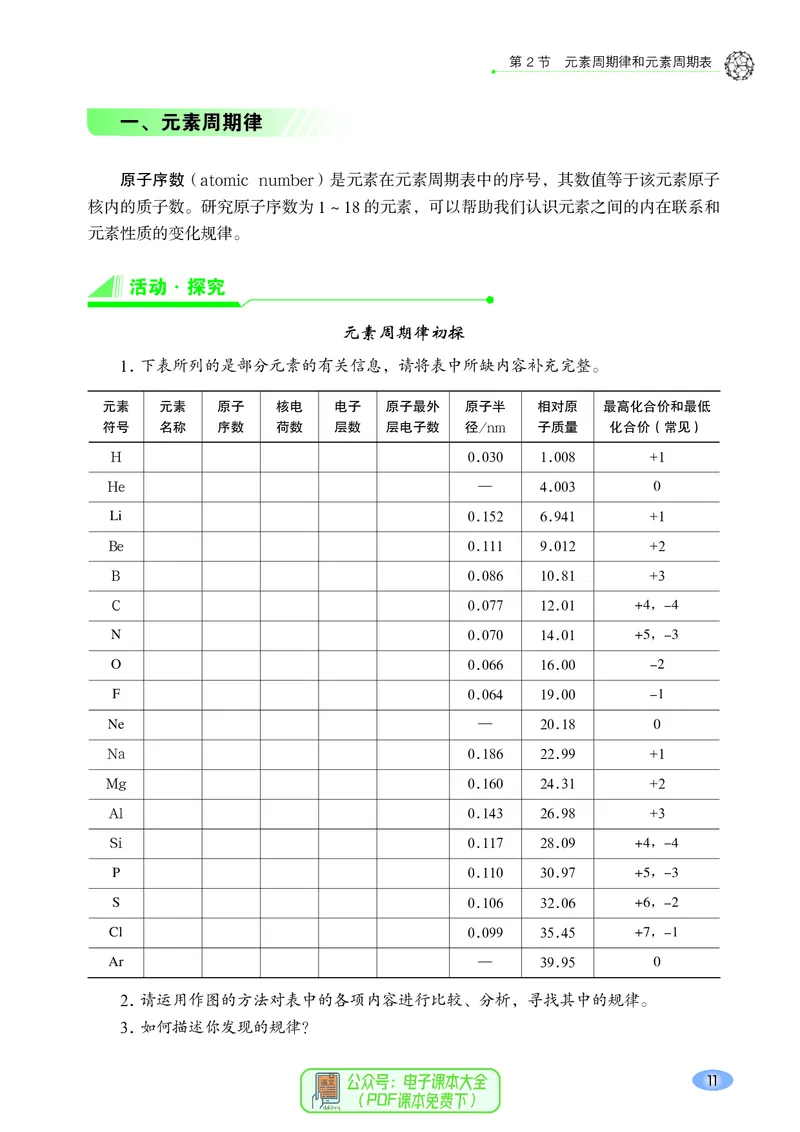 普通高中教科书化学必修第二册_高中三年全科资料_高中_高中电子教材_高中化学_鲁科版