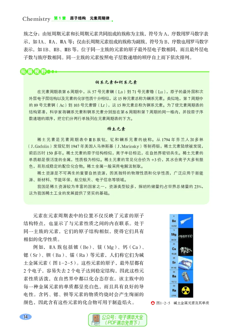 普通高中教科书化学必修第二册_高中三年全科资料_高中_高中电子教材_高中化学_鲁科版