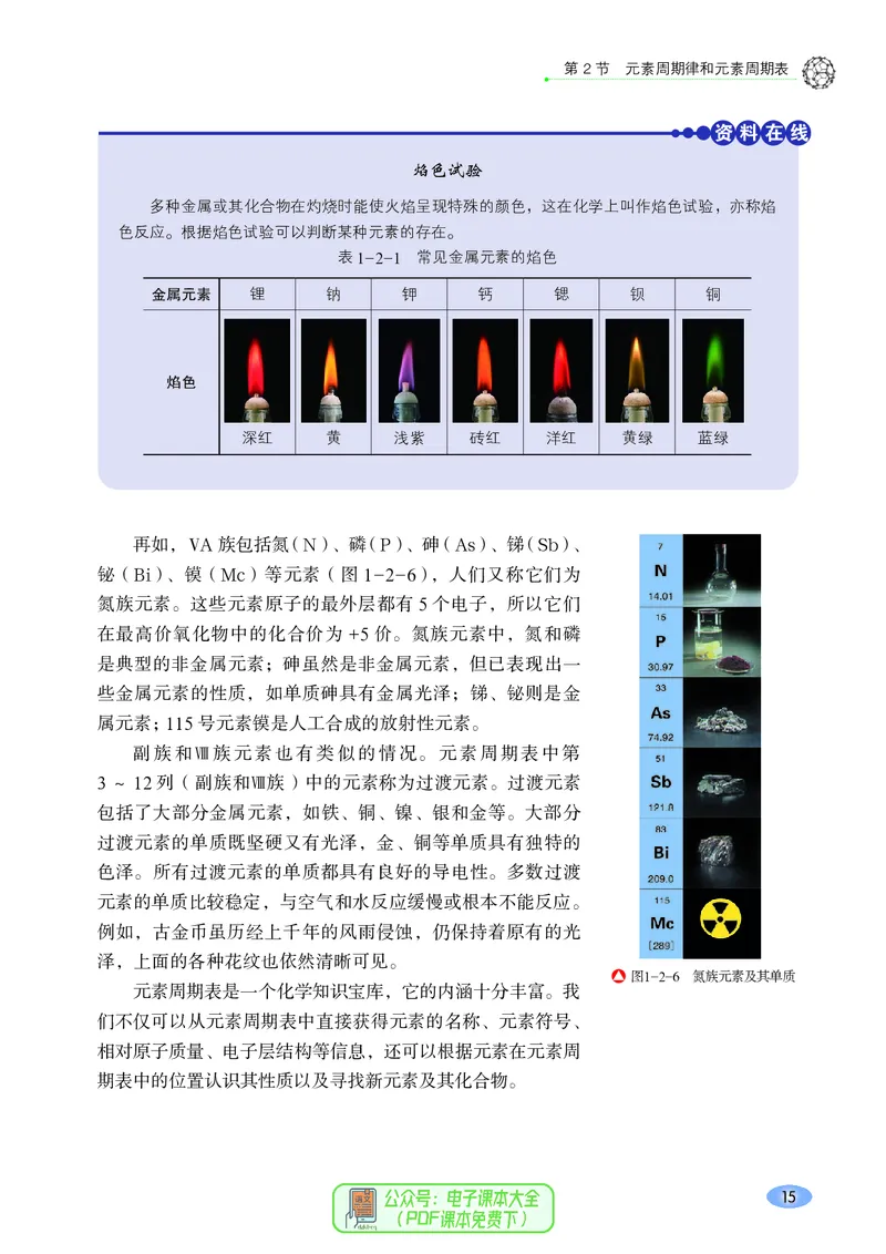 普通高中教科书化学必修第二册_高中三年全科资料_高中_高中电子教材_高中化学_鲁科版