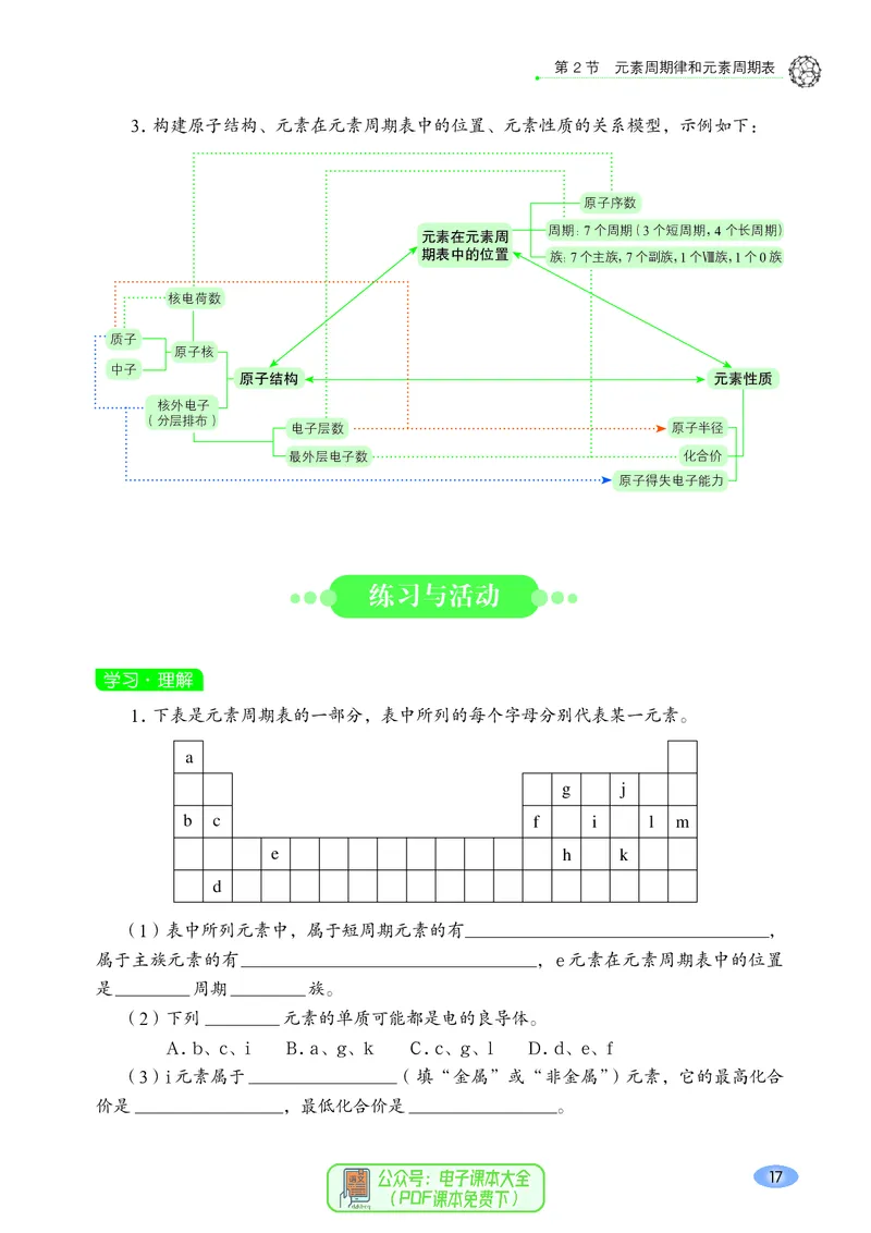 普通高中教科书化学必修第二册_高中三年全科资料_高中_高中电子教材_高中化学_鲁科版