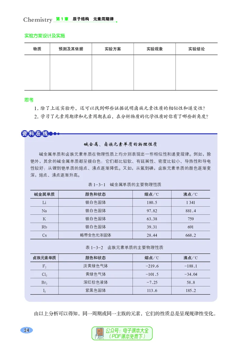 普通高中教科书化学必修第二册_高中三年全科资料_高中_高中电子教材_高中化学_鲁科版