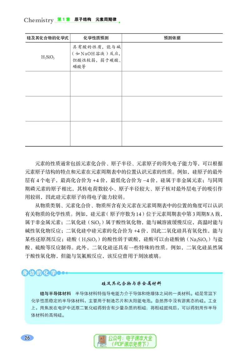 普通高中教科书化学必修第二册_高中三年全科资料_高中_高中电子教材_高中化学_鲁科版
