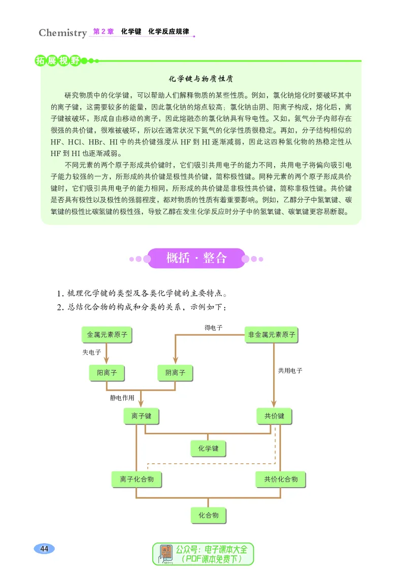 普通高中教科书化学必修第二册_高中三年全科资料_高中_高中电子教材_高中化学_鲁科版