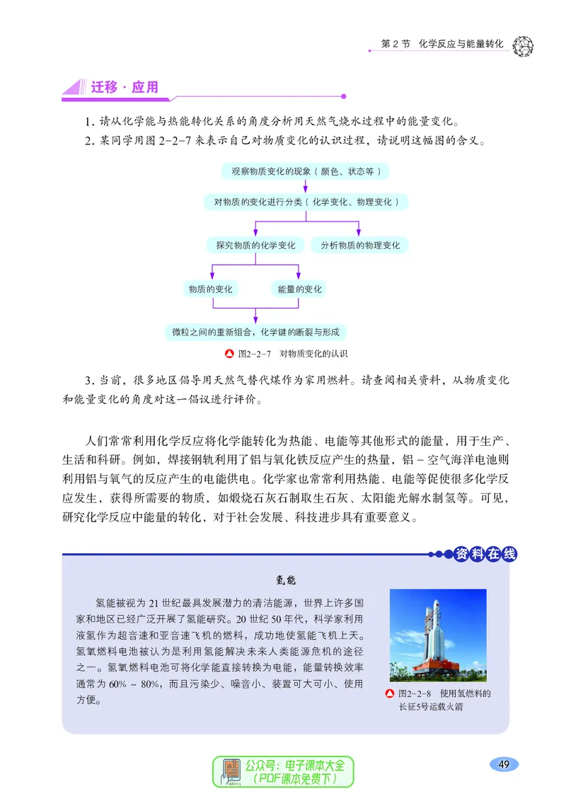 普通高中教科书化学必修第二册_高中三年全科资料_高中_高中电子教材_高中化学_鲁科版