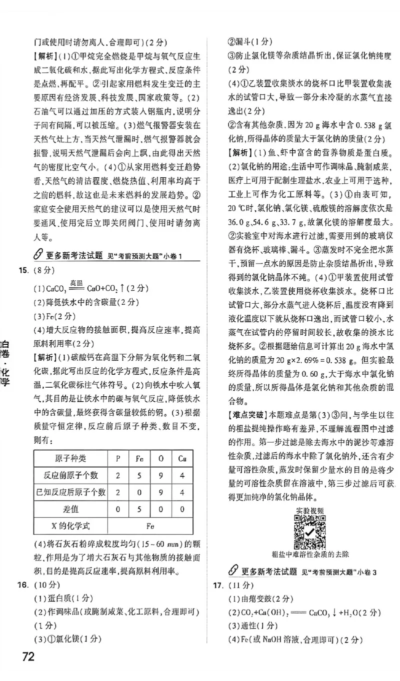 2026《万唯中考&bull;福建黑白卷》化学白卷答案_2026中考押题卷合集_2026《万唯中考黑白卷》地方版(1)_2026《万唯中考&bull;福建黑白卷》7科_2026《万唯中考&bull;福建黑白卷》化学