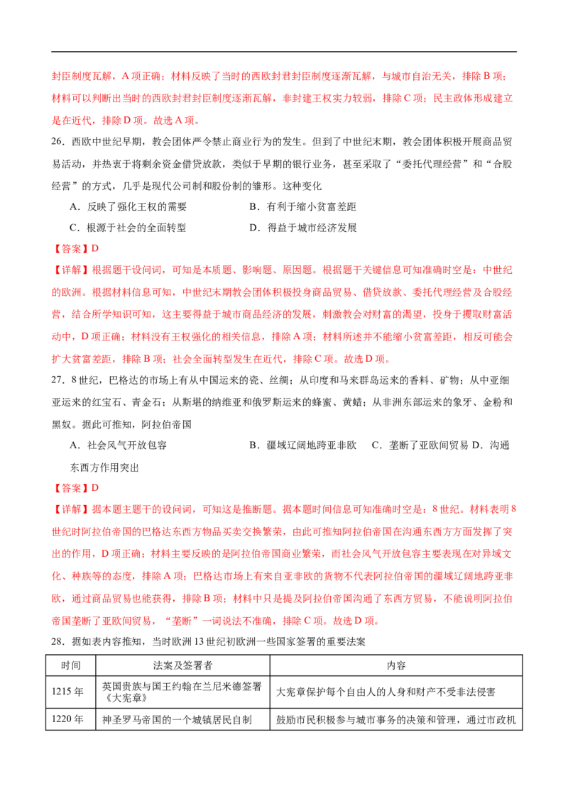 消灭易错《世界古代史》选择题50题专练（解析版）_高中三年全科资料_高中_15高中全科《高考易错题》2025版_高考历史备战2025年高考易错题（新高考专用）_消灭易错专练