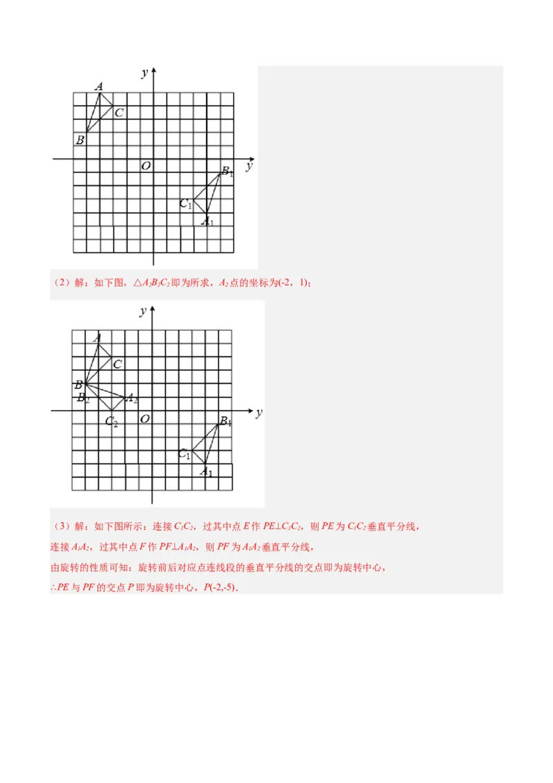 专题14中心对称重难点题型专训（8大题型）（教师版）_人教版数学九年级上册_版本二_九年级数学上册（人教版）_重难点专题提升-V7_2024版