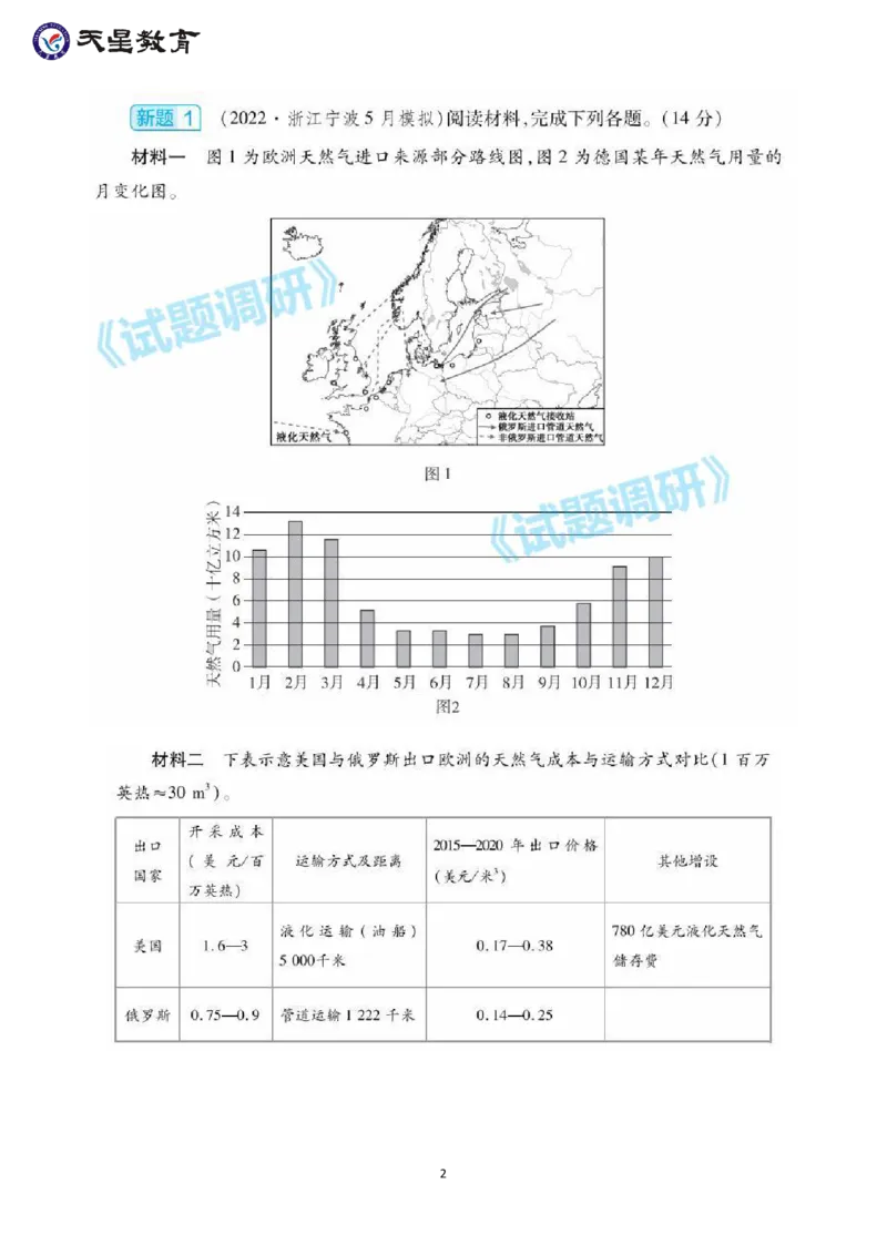 欧洲能源危机与世界粮食危机_高中三年全科资料_高中_1高中基础资料包_A-高中必背9科知识点_政治