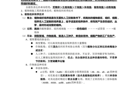 第2章细胞工程期末复习知识点总结新教材人教版高中生物选择性必修三_高中三年全科资料_高中_1高中基础资料包_A-高中必背9科知识点_生物_高中生物全书知识点梳理+总结