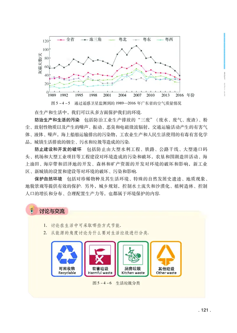 普通高中教科书物理必修第三册_高中三年全科资料_高中_高中电子教材_高中物理_粤教版