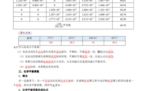 第04讲化学平衡状态化学平衡常数-教师版新高二化学暑假衔接（人教版）_高中三年全科资料_高中_高中1_2025秋新高二《暑假衔接讲义》（语数外理化）电子版