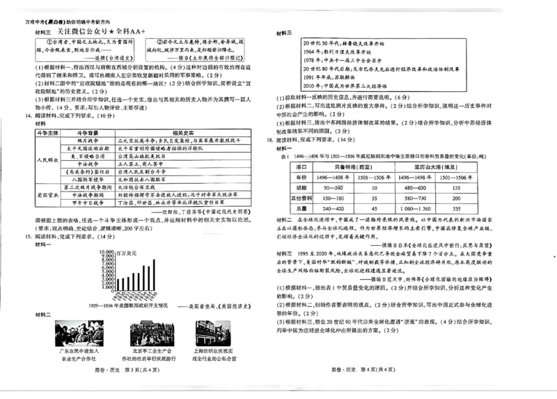 2026《万唯中考&bull;长沙黑白卷》历史黑白卷_2026中考押题卷合集_2026《万唯中考黑白卷》地方版(1)_2026《万唯中考&bull;长沙黑白卷》7科_2026《万唯中考&bull;长沙黑白卷》历史