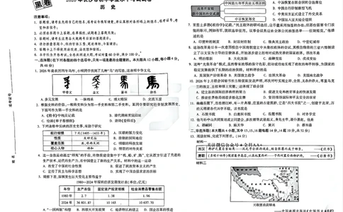 2026《万唯中考&bull;长沙黑白卷》历史黑白卷_2026中考押题卷合集_2026《万唯中考黑白卷》地方版(1)_2026《万唯中考&bull;长沙黑白卷》7科_2026《万唯中考&bull;长沙黑白卷》历史