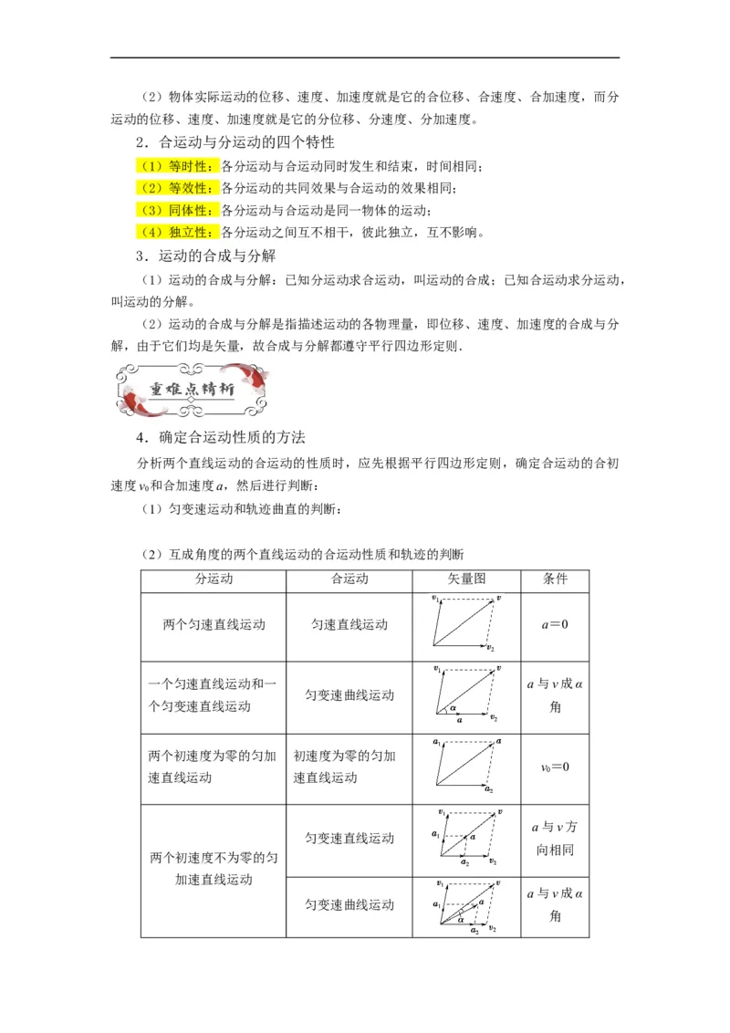 第01讲复习专题一曲线运动、运动的合成与分解（学生版）-新高二暑假精品课（人教版）_高中三年全科资料_高中_高中1_2025秋新高二《暑假衔接讲义》（语数外理化）电子版
