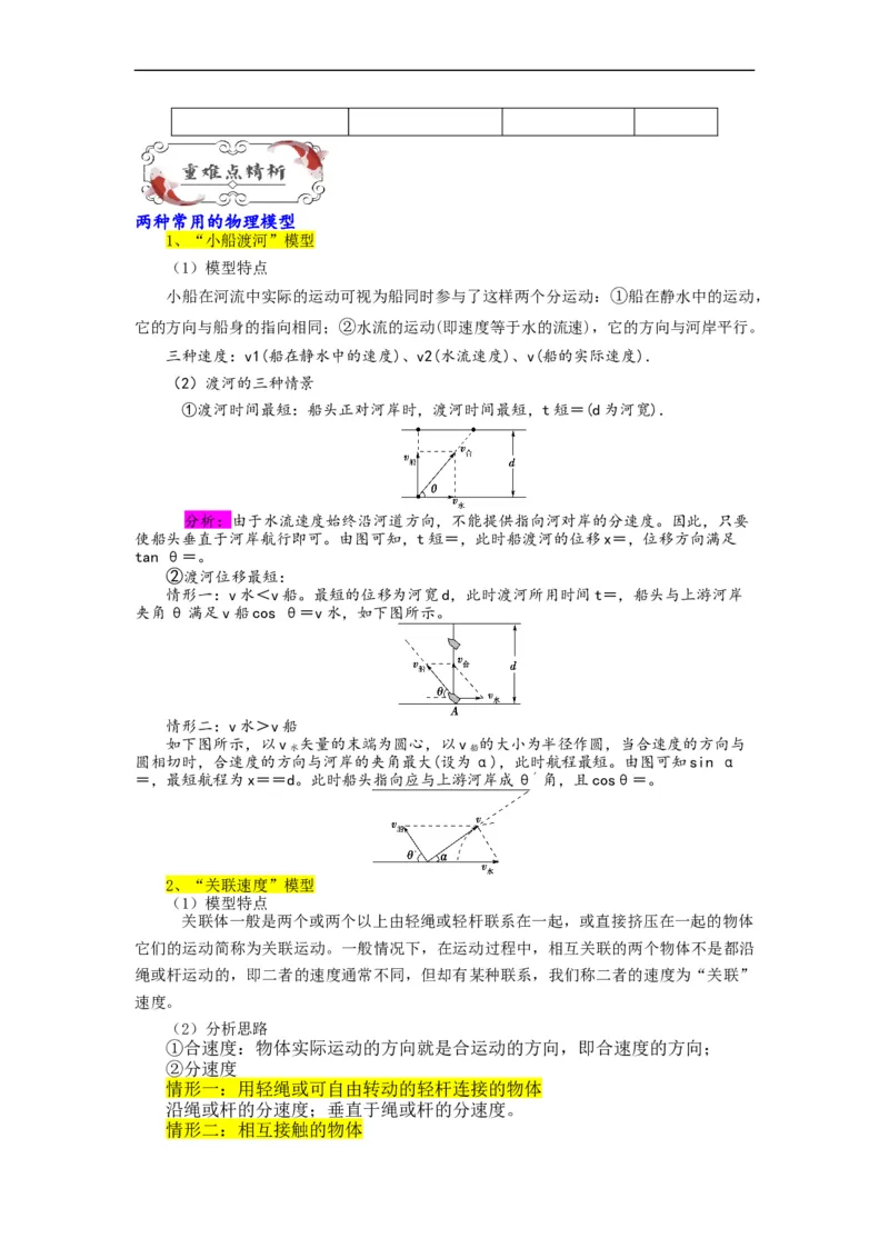 第01讲复习专题一曲线运动、运动的合成与分解（学生版）-新高二暑假精品课（人教版）_高中三年全科资料_高中_高中1_2025秋新高二《暑假衔接讲义》（语数外理化）电子版