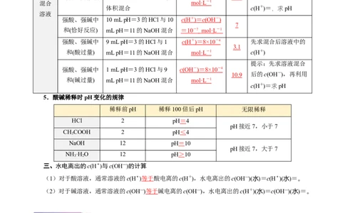 第11讲水的电离溶液的酸碱性与pH-教师版新高二化学暑假衔接（人教版）_高中三年全科资料_高中_高中1_2025秋新高二《暑假衔接讲义》（语数外理化）电子版
