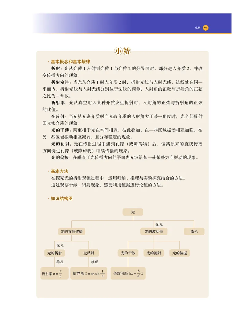 普通高中教科书物理选择性必修第一册_高中三年全科资料_高中_高中电子教材_高中物理_沪科技版