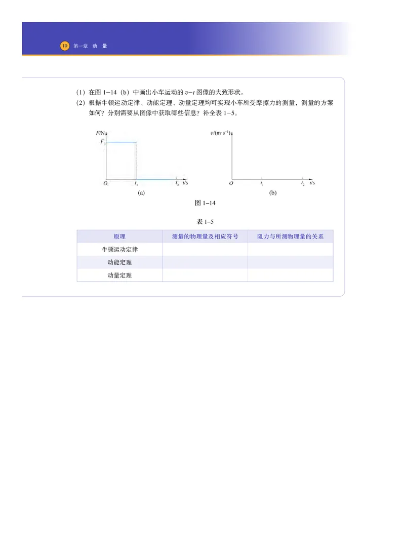 普通高中教科书物理选择性必修第一册_高中三年全科资料_高中_高中电子教材_高中物理_沪科技版