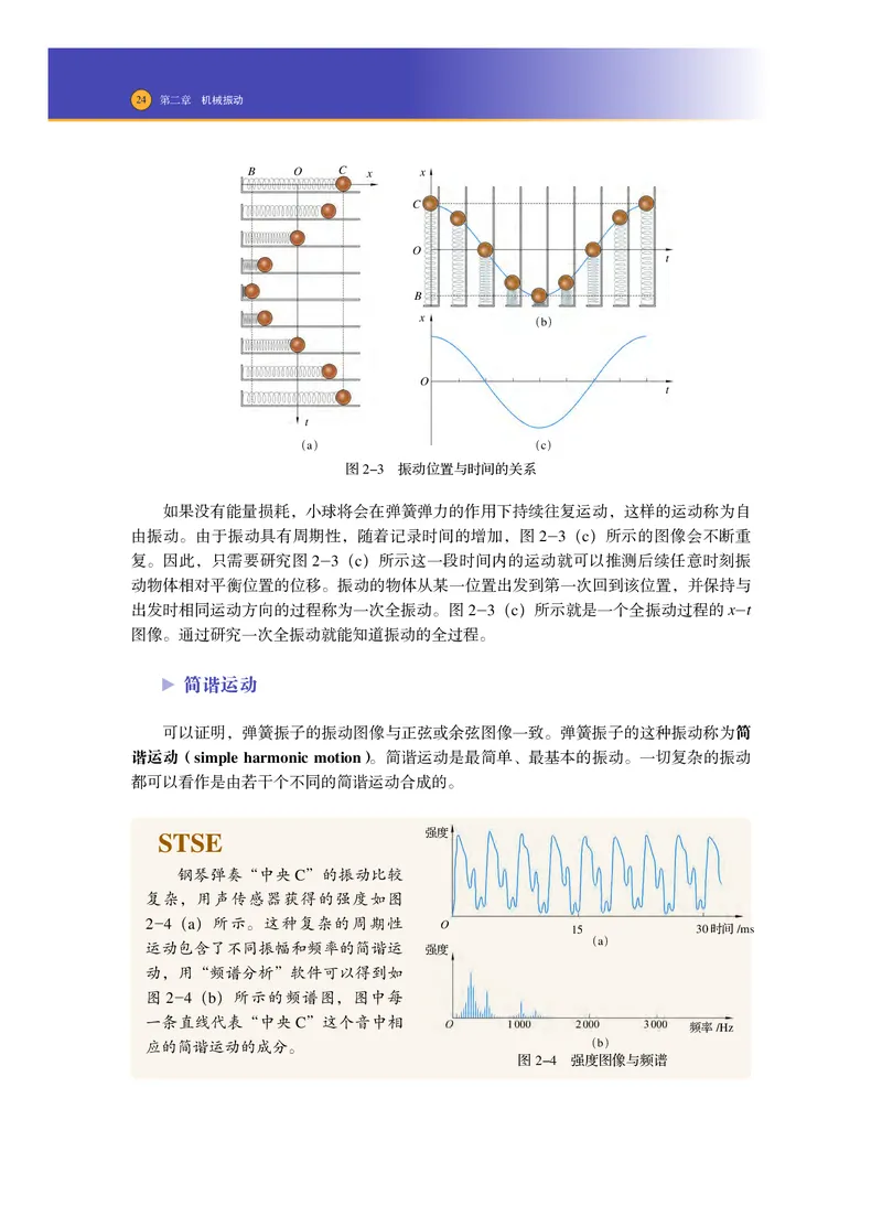 普通高中教科书物理选择性必修第一册_高中三年全科资料_高中_高中电子教材_高中物理_沪科技版