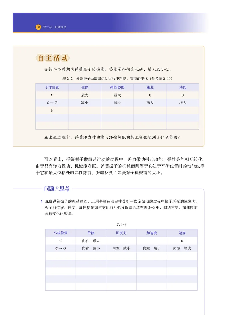 普通高中教科书物理选择性必修第一册_高中三年全科资料_高中_高中电子教材_高中物理_沪科技版
