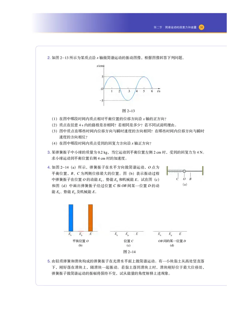 普通高中教科书物理选择性必修第一册_高中三年全科资料_高中_高中电子教材_高中物理_沪科技版