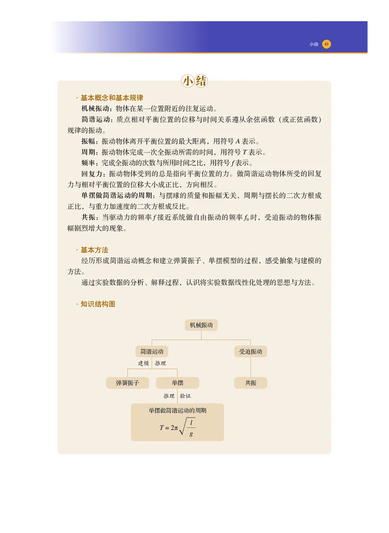 普通高中教科书物理选择性必修第一册_高中三年全科资料_高中_高中电子教材_高中物理_沪科技版