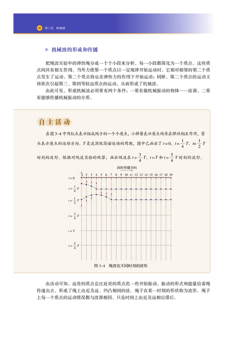 普通高中教科书物理选择性必修第一册_高中三年全科资料_高中_高中电子教材_高中物理_沪科技版