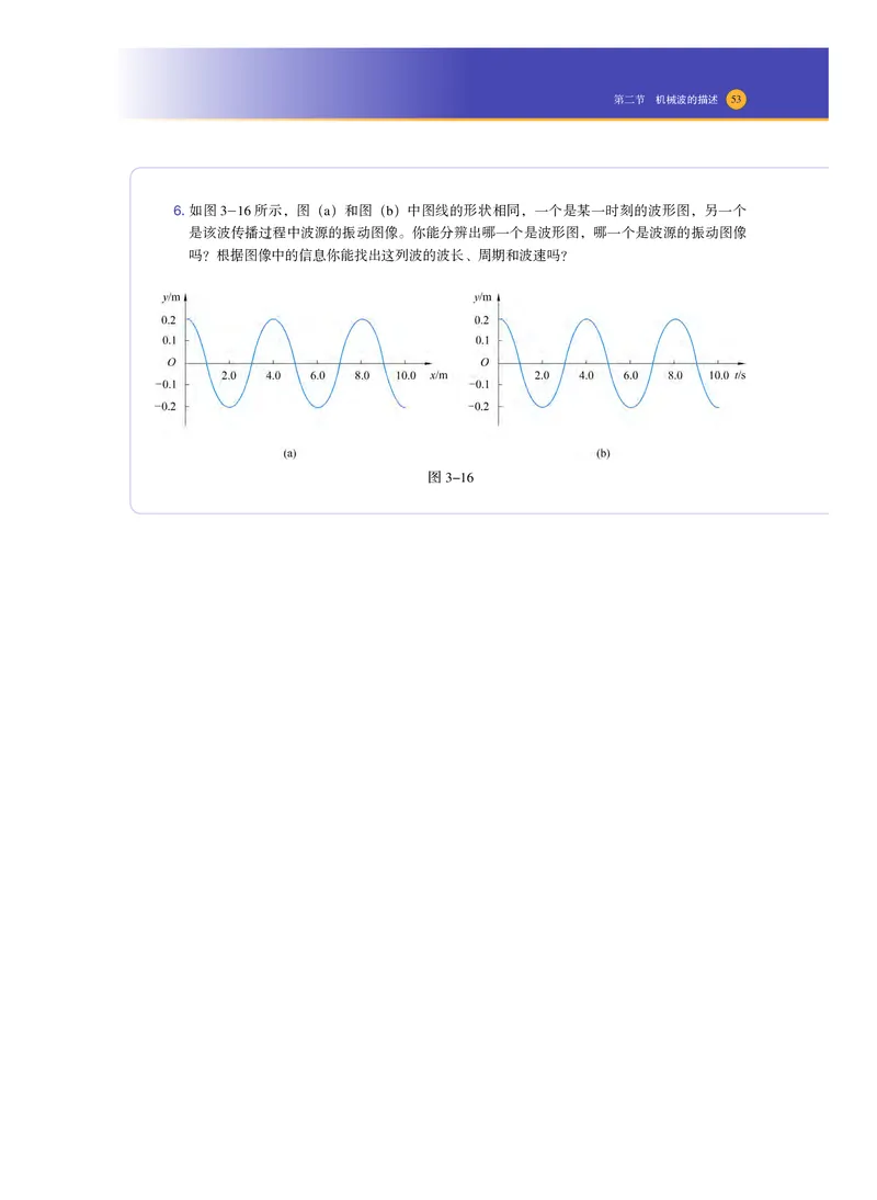 普通高中教科书物理选择性必修第一册_高中三年全科资料_高中_高中电子教材_高中物理_沪科技版