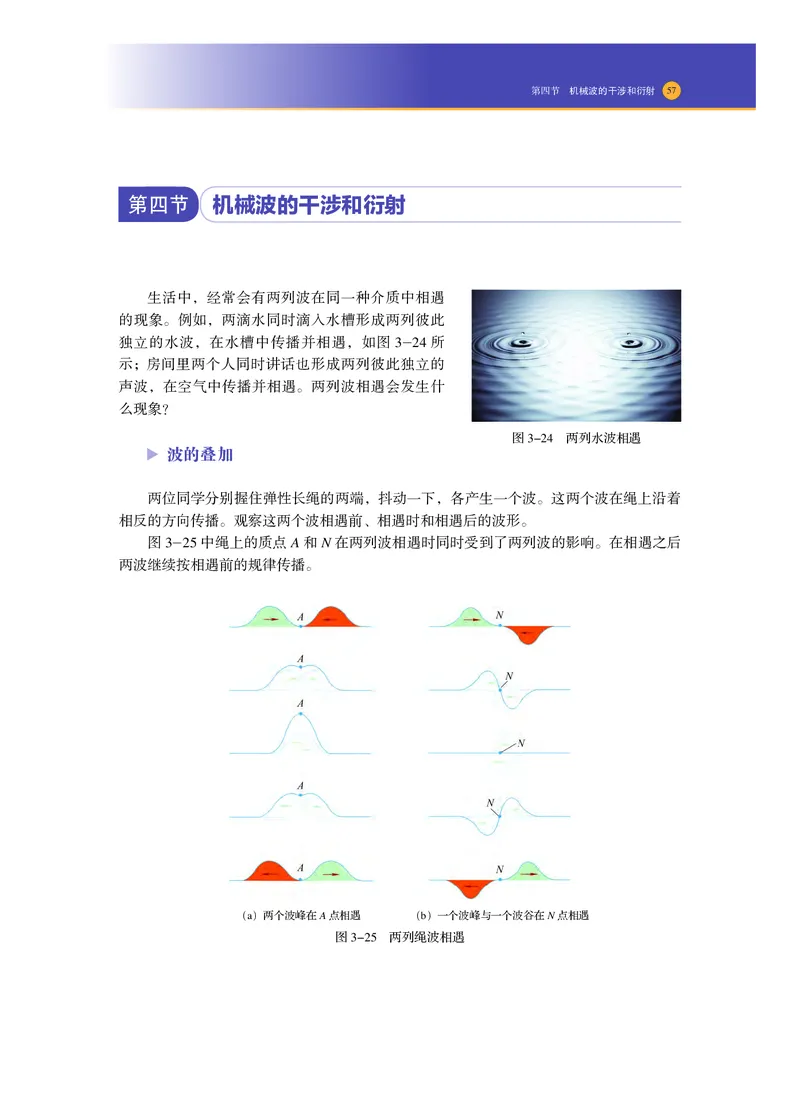 普通高中教科书物理选择性必修第一册_高中三年全科资料_高中_高中电子教材_高中物理_沪科技版