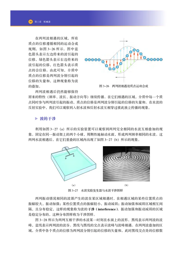 普通高中教科书物理选择性必修第一册_高中三年全科资料_高中_高中电子教材_高中物理_沪科技版
