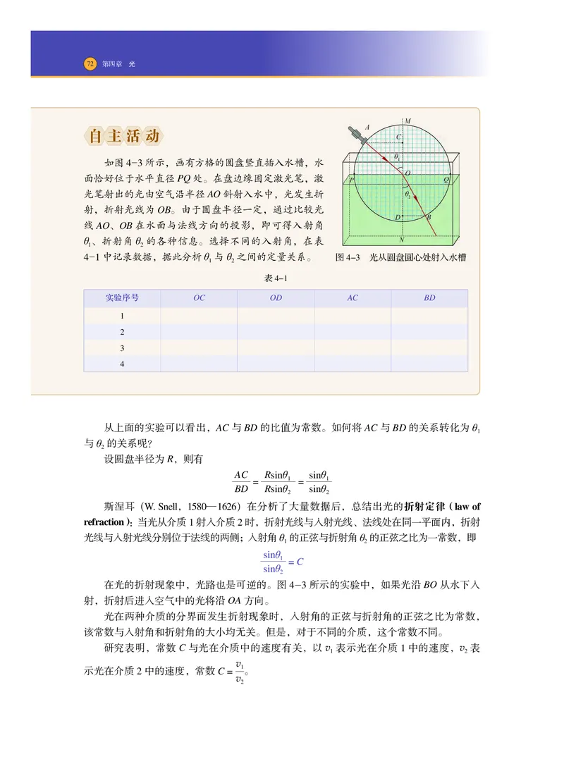 普通高中教科书物理选择性必修第一册_高中三年全科资料_高中_高中电子教材_高中物理_沪科技版