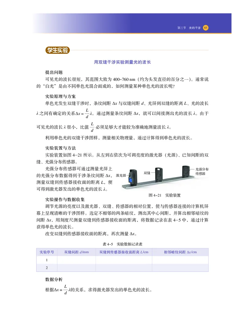 普通高中教科书物理选择性必修第一册_高中三年全科资料_高中_高中电子教材_高中物理_沪科技版