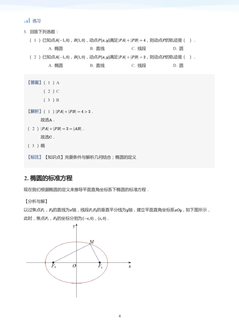 椭圆的定义与方程(教师版)_高中三年全科资料_高中_学而思高中数学（暑假衔接）面授升高..高二.高三_学而思面授班升高二暑期讲义+题集