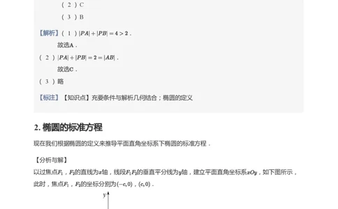 椭圆的定义与方程(教师版)_高中三年全科资料_高中_学而思高中数学（暑假衔接）面授升高..高二.高三_学而思面授班升高二暑期讲义+题集