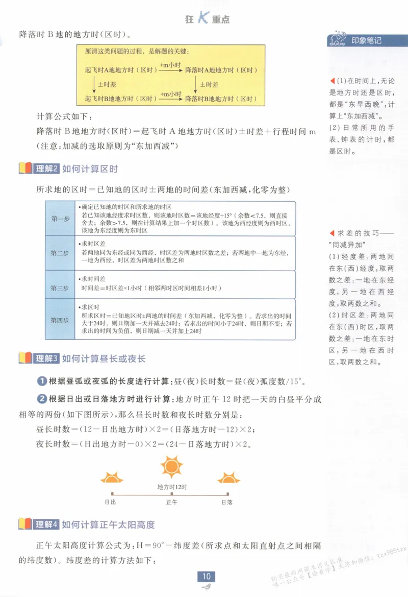 狂K重点_高中三年全科资料_高中_2026版高中必刷题地理选修1RJ