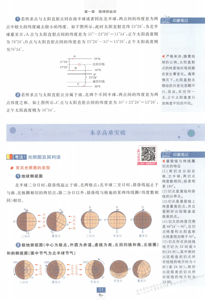 狂K重点_高中三年全科资料_高中_2026版高中必刷题地理选修1RJ