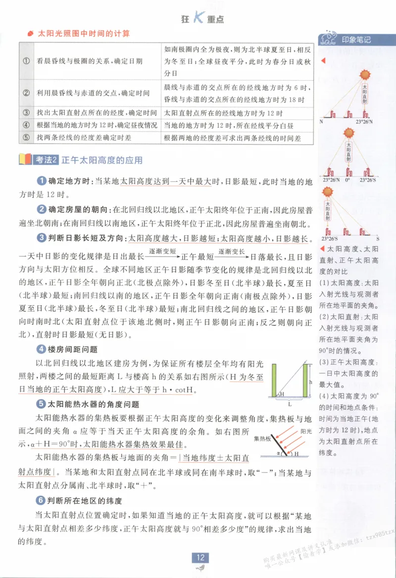 狂K重点_高中三年全科资料_高中_2026版高中必刷题地理选修1RJ