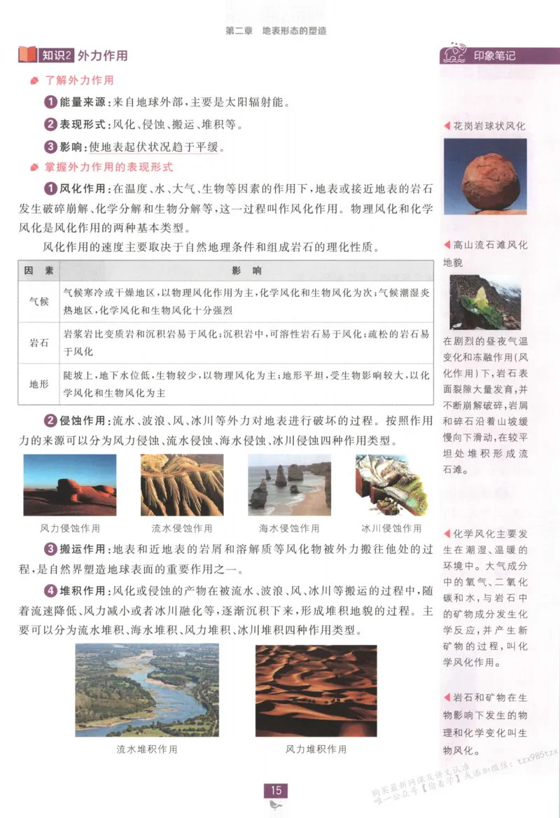 狂K重点_高中三年全科资料_高中_2026版高中必刷题地理选修1RJ