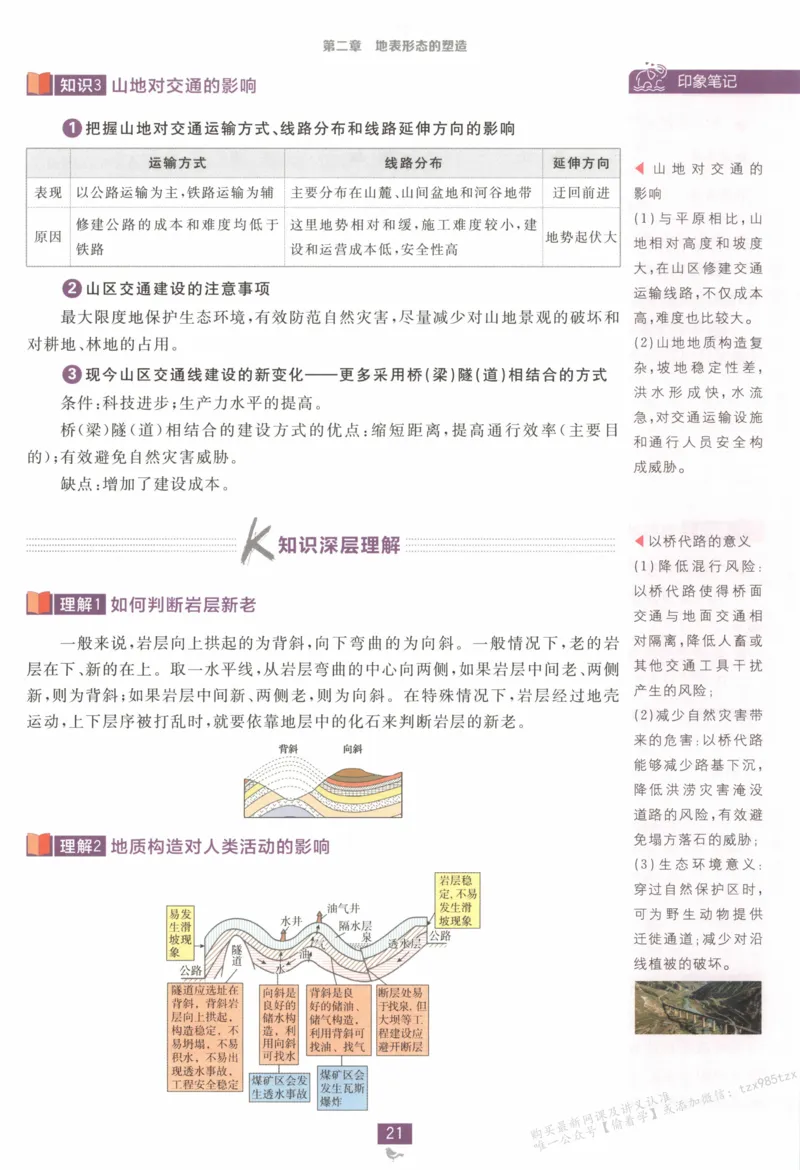 狂K重点_高中三年全科资料_高中_2026版高中必刷题地理选修1RJ