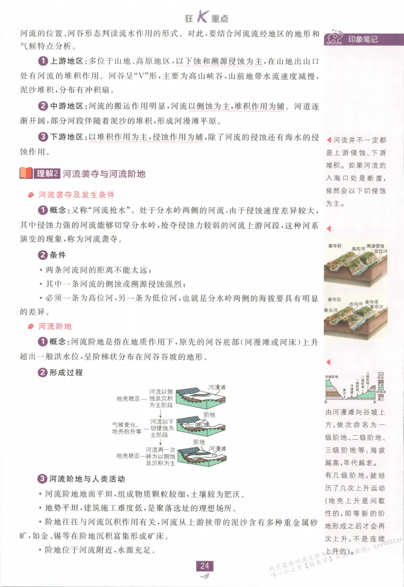 狂K重点_高中三年全科资料_高中_2026版高中必刷题地理选修1RJ