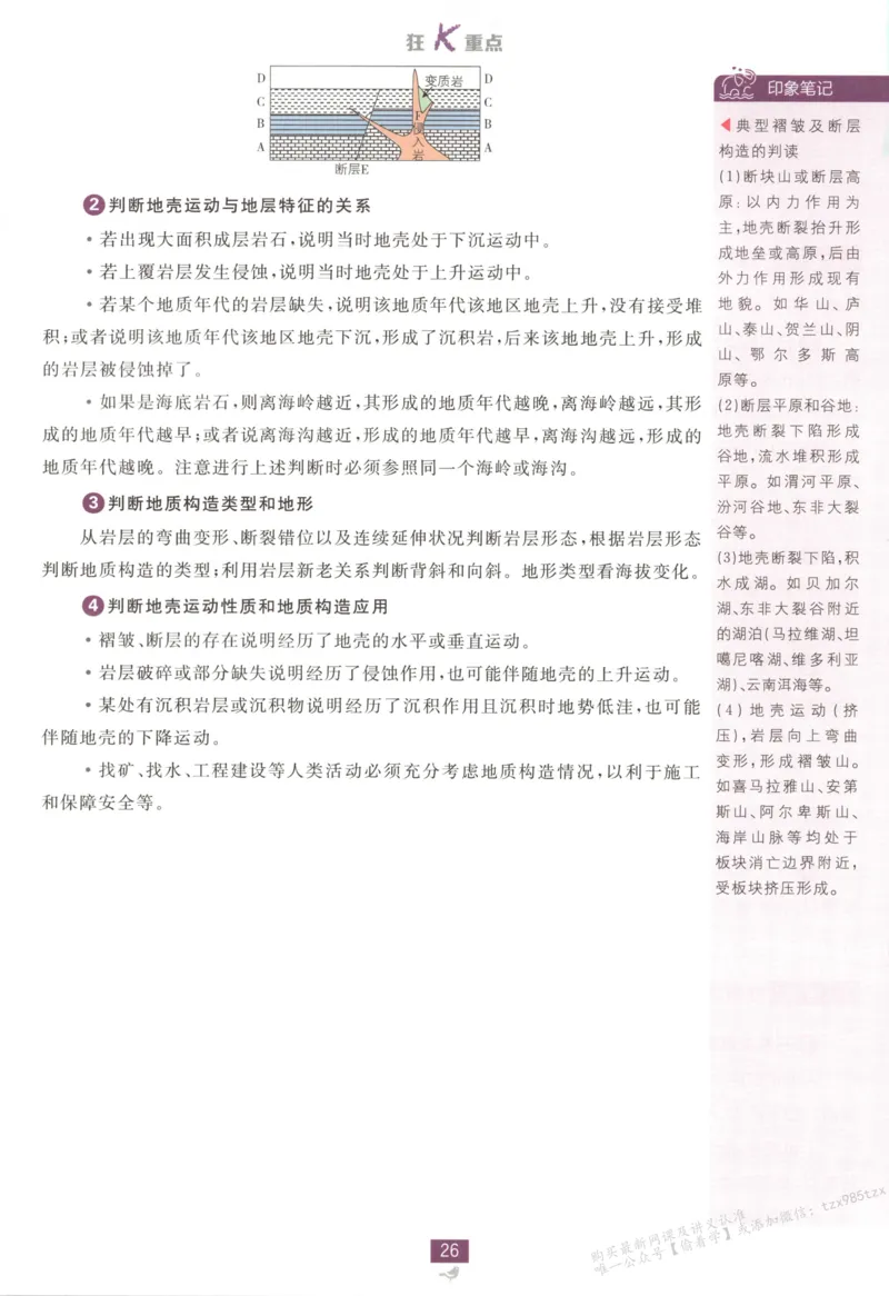 狂K重点_高中三年全科资料_高中_2026版高中必刷题地理选修1RJ